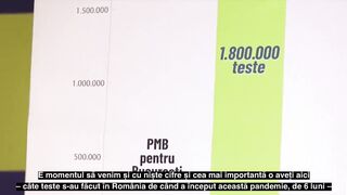 Din păcate, am avut în București un primar care a vorbit de testare și nu a făcut testare