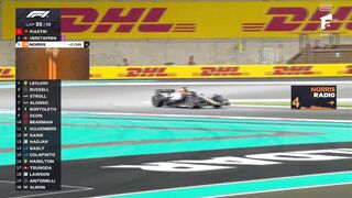 Formula1.S2025E126.Abu.Dhabi.Grand.Prix