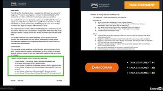 02-aws_certified_cloudops_engineer_associate_soa_c03_exam_domains-AWS Certified CloudOps Engineer Associate SOA-C03 Cert Prep