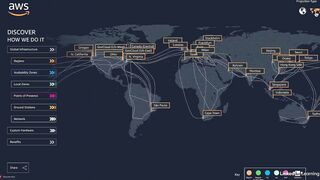 05-aws_global_infrastructure-AWS Certified CloudOps Engineer Associate SOA-C03 Cert Prep