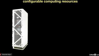 06-aws_shared_responsibility-AWS Certified CloudOps Engineer Associate SOA-C03 Cert Prep