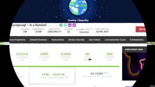 15. 10 - Final Editing Process In Capcut