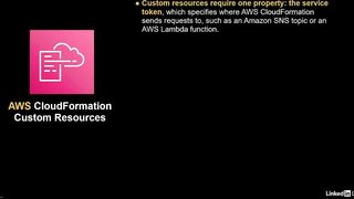 102-cloudformation_custom_resource-AWS Certified CloudOps Engineer Associate SOA-C03 Cert Prep