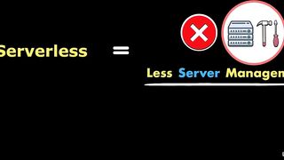 110-serverless_architectures-AWS Certified CloudOps Engineer Associate SOA-C03 Cert Prep