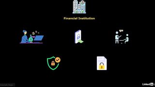 113-aws_audit_manager_overview-AWS Certified CloudOps Engineer Associate SOA-C03 Cert Prep