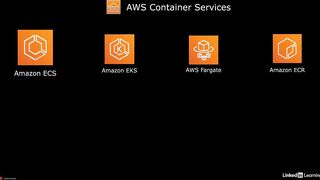 12-aws_container_services-AWS Certified CloudOps Engineer Associate SOA-C03 Cert Prep