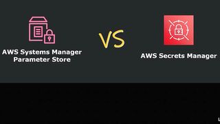 127-amazon_s3_vs_efs_vs_ebs-AWS Certified CloudOps Engineer Associate SOA-C03 Cert Prep