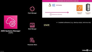 21-aws_management_and_governance_services-AWS Certified CloudOps Engineer Associate SOA-C03 Cert Prep