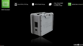 24-aws_transfer_and_migration_services-AWS Certified CloudOps Engineer Associate SOA-C03 Cert Prep