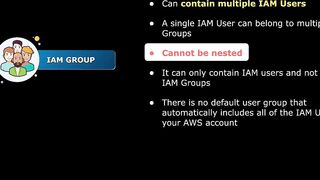 27-iam_identities-AWS Certified CloudOps Engineer Associate SOA-C03 Cert Prep