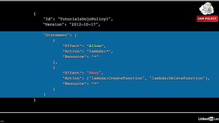 30-iam_policy_evaluation_logic-AWS Certified CloudOps Engineer Associate SOA-C03 Cert Prep