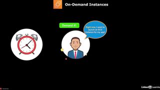 42-on_demand_ec2_instances-AWS Certified CloudOps Engineer Associate SOA-C03 Cert Prep