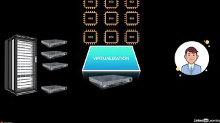 50-instance_metadata-AWS Certified CloudOps Engineer Associate SOA-C03 Cert Prep