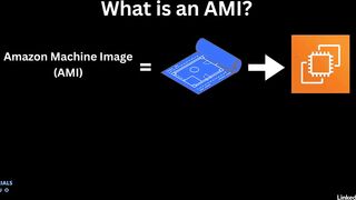 55-hands_on_lab_creating_an_amazon_machine_image_ami_from_an_ebs_backed_ec2_instance-AWS Certified CloudOps Engineer Associate SOA-C03 Cert Prep