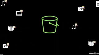 68-amazon_s3_event_notifications-AWS Certified CloudOps Engineer Associate SOA-C03 Cert Prep