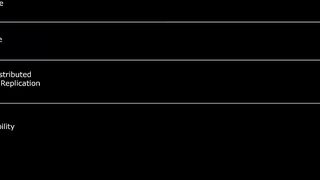 71-amazon_fsx_for_windows_file_server-AWS Certified CloudOps Engineer Associate SOA-C03 Cert Prep