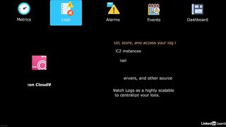 86-amazon_cloudwatch_overview-AWS Certified CloudOps Engineer Associate SOA-C03 Cert Prep