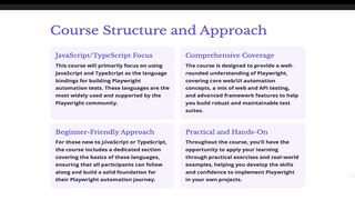2-How_this_Course_is_designed_Topics_Breakup-Playwright JS TS Automation