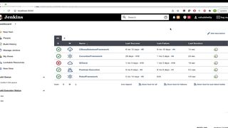 99-Integrate_the_Playwright_framework_with_Jenkins_and_create_parameterized_Job-Playwright JS TS Automation